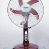Rechargeable Fan Defender/Kennede (16") 2956P (China Imported)